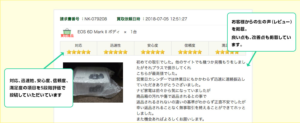安心のレビューシステム